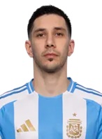 Tripodi Lucas Martin