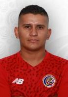Cordero Juan Alonso