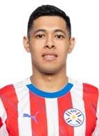 Martinez Francisco Javier