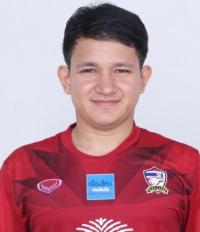 Nattawut Madyalan