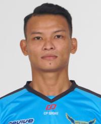 Thai Huy Tran