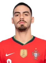 Olim Mendonca Erick "Erick"