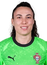 Silva Pereira Ana Caterina "Ana Catarina"