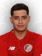 Tijerino Calderon Yustin Milinton "Milinton Tijerino"