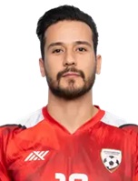 Kazemi Akbar